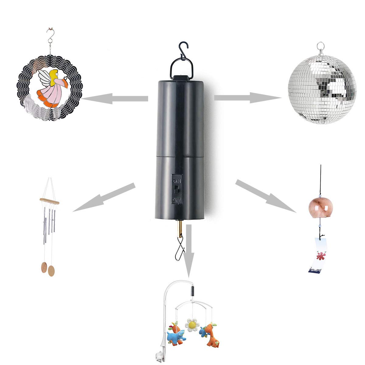 Battery Operated Spinner Machine